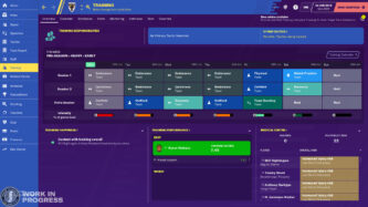 Football Manager 2020 Reviews