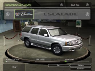 Need for Speed Underground 2 Skidrow