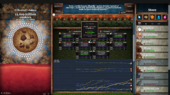 Cookie Clicker Latest Version