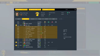 Pro Cycling Manager 2021 Torrent Download