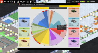 Production Line Screenshots