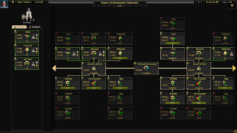 Railroad Corporation Free Download By Steam-repacks.com