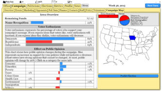 The Political Process Free Download By Steam-repacks.com