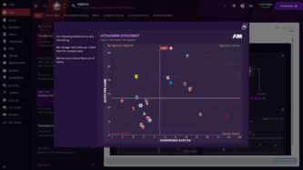 Football Manager 2021 Free Download By Steam-repacks.com