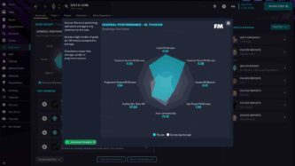Football Manager 2023 Free Download By Steam-repacks.com