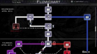 Synesthesia Free Download By Steam-repacks.com