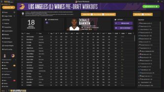 Draft Day Sports Pro Basketball 2024 Free Download By Steam-repacks.com