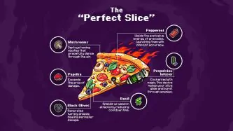 Pizza Hero Free Download By Steam-repacks.net