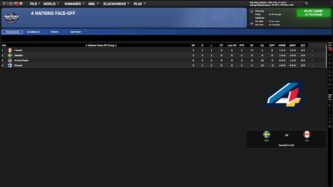 Franchise Hockey Manager 11 Free Download By Steam-repacks.net